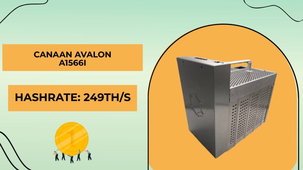 Canaan Avalon A1566I
image