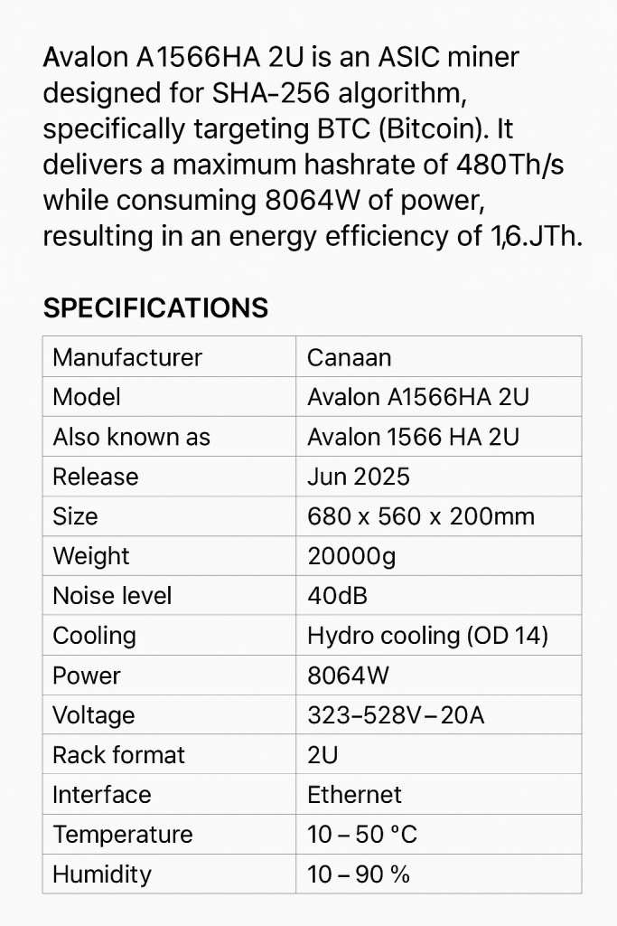 Canaan Avalon A1566HA 2U
