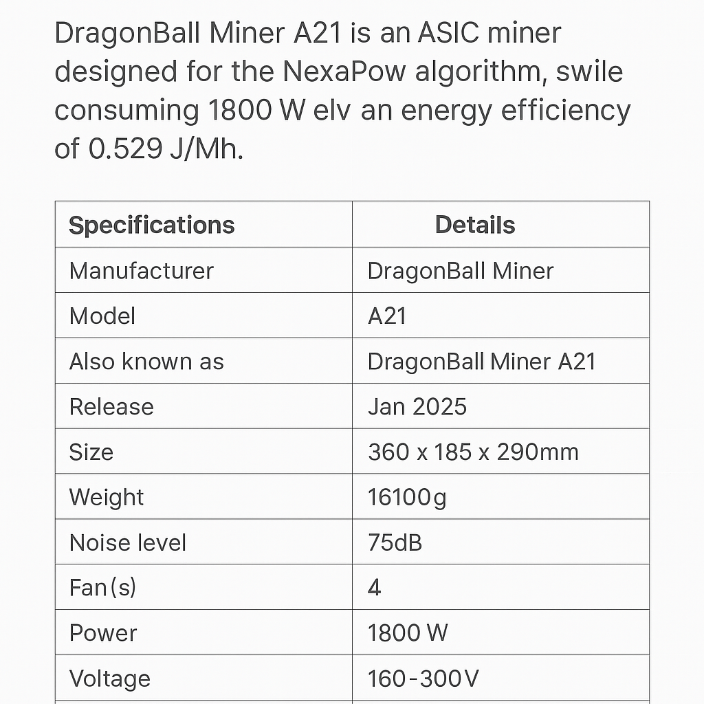 DragonBall Miner A21