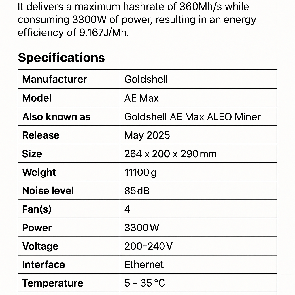 Goldshell AE Max
