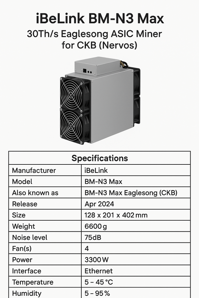 iBeLink BM-N3 Max