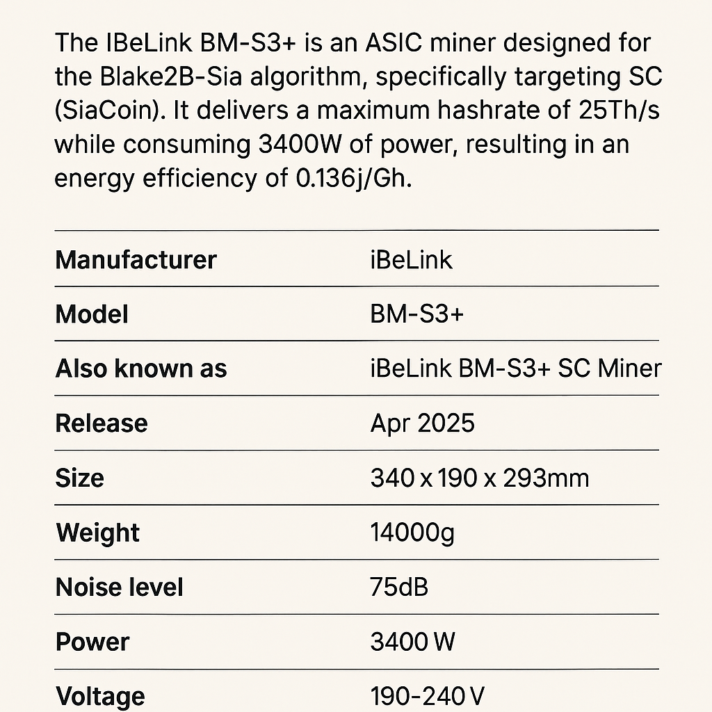 iBeLink BM-S3+