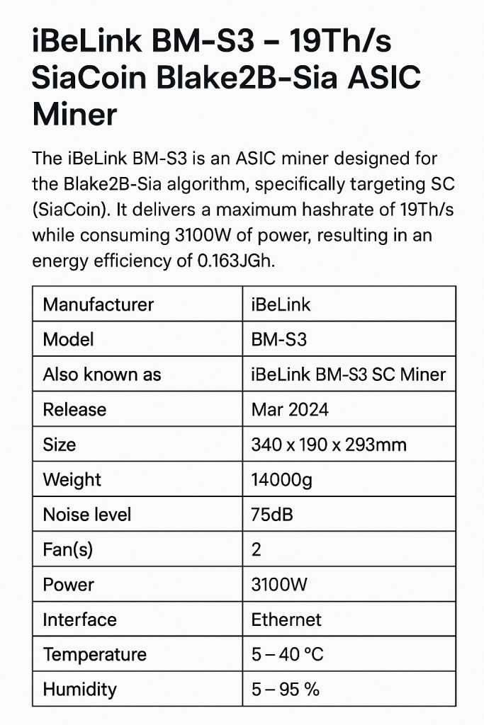 iBeLink BM-S3