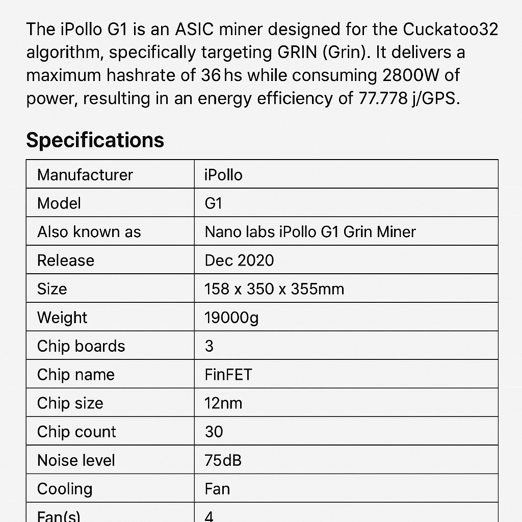 iPollo G1