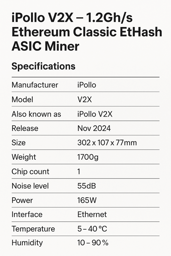 iPollo V2X
